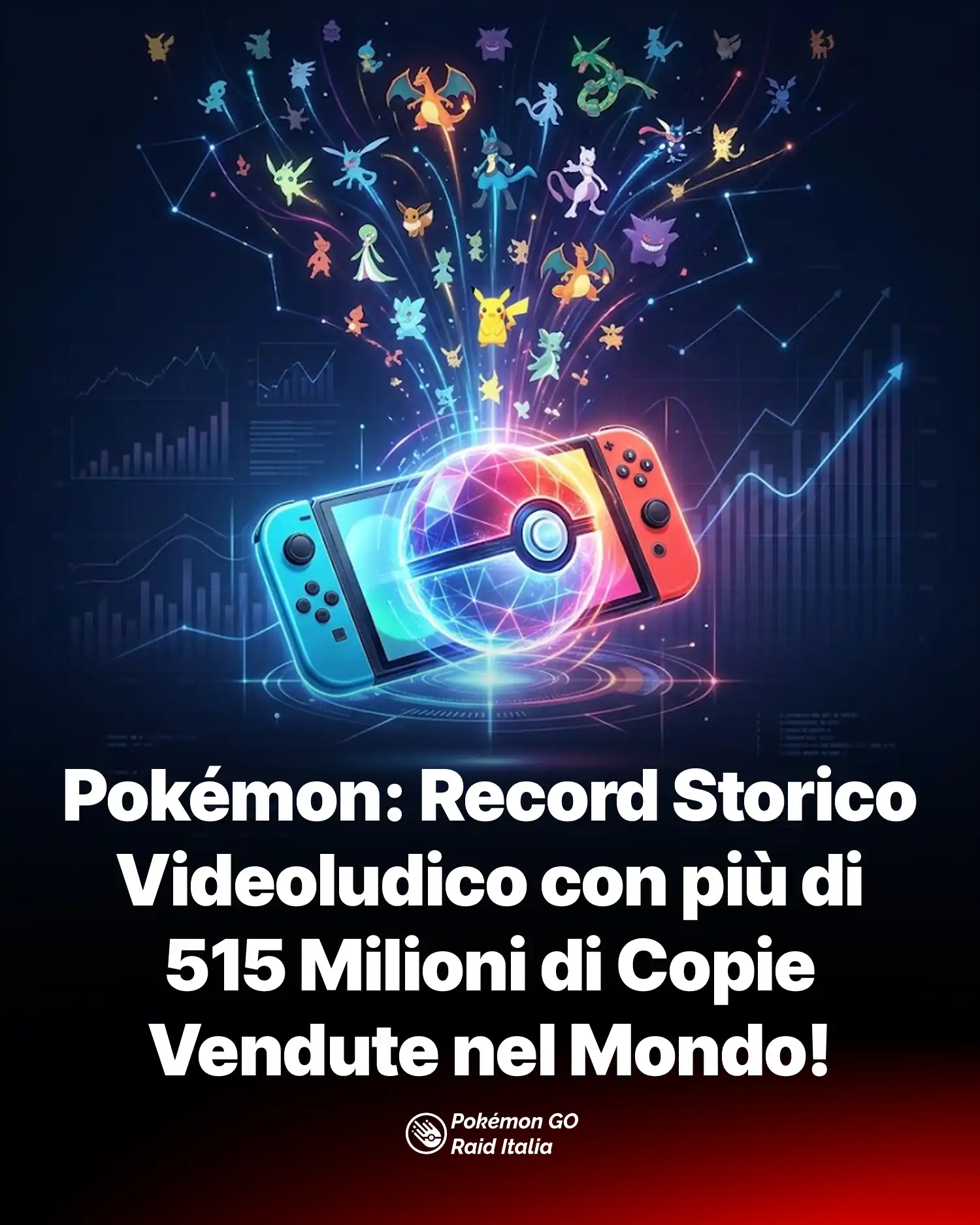 Pokémon: Record Storico Videoludico con più di 515 Milioni di Copie Vendute nel Mondo!