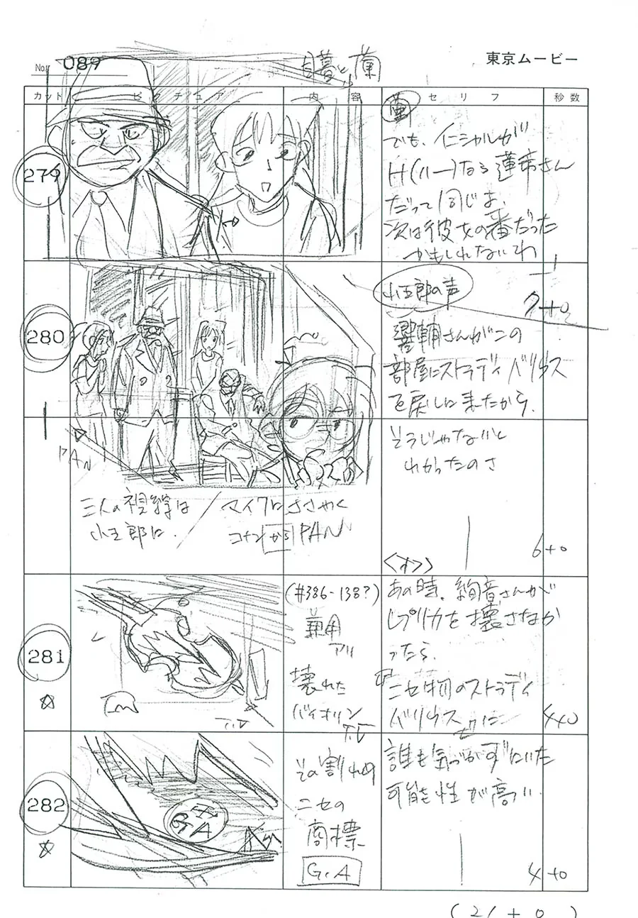 Esempio del name di Detective Conan