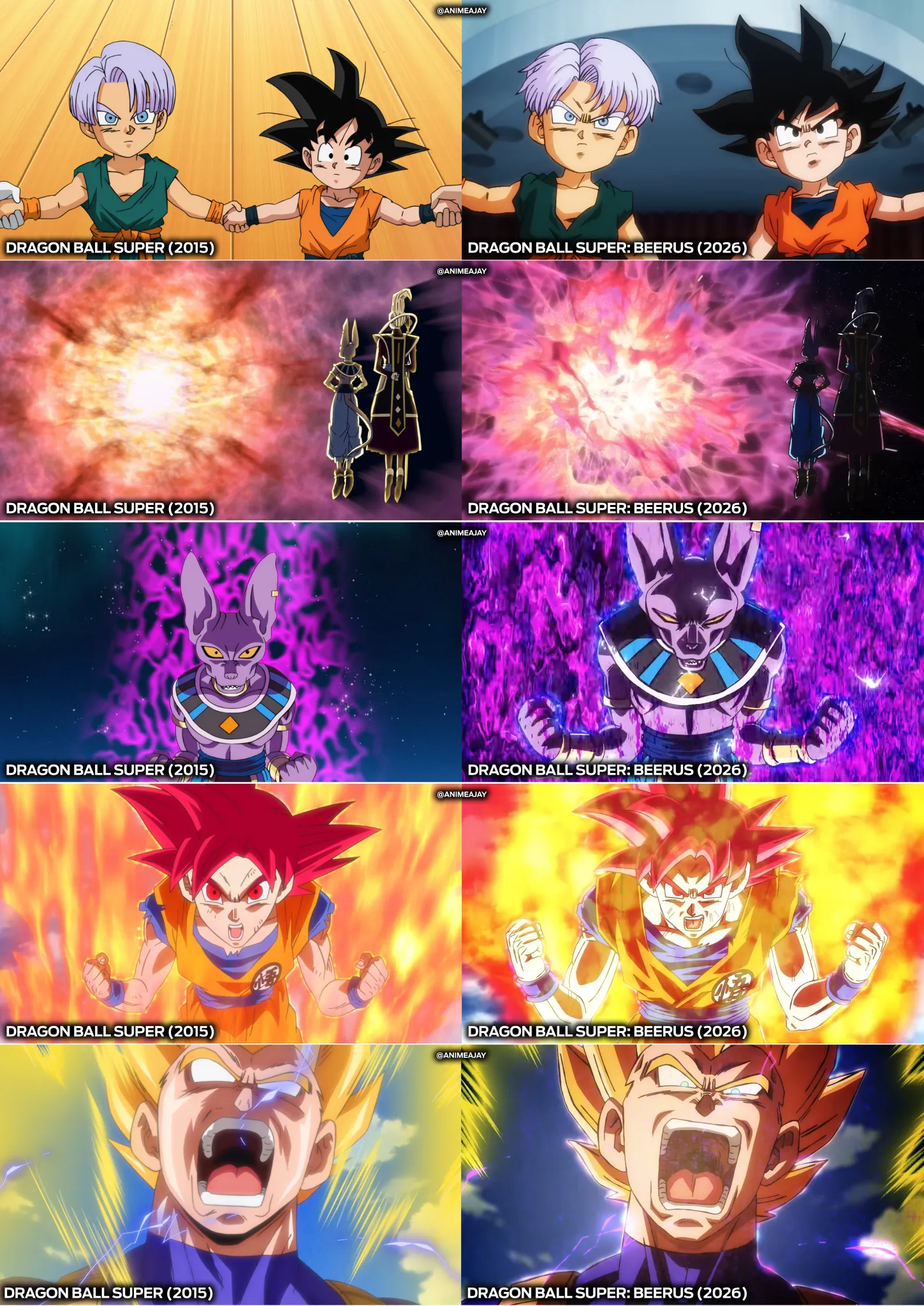 Dragon Ball Super: Beerus nuova animazione