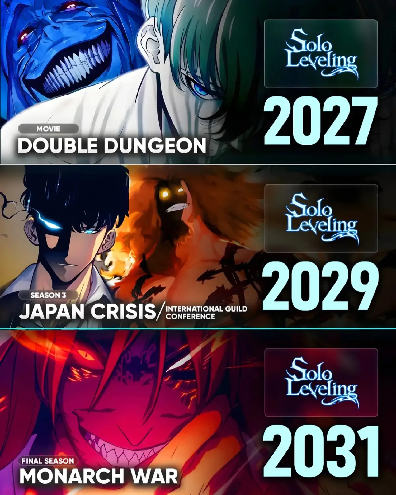 Solo Leveling: Una Roadmap Virale Annuncia Film Nel 2027 E Finale Nel 2031, Ma È Davvero Ufficiale?